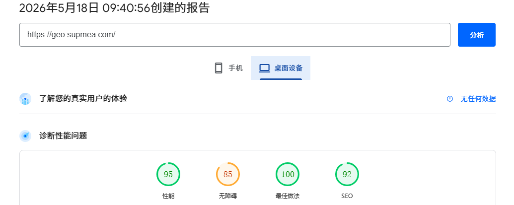 geo.supmea.com PageSpeed 全站评分