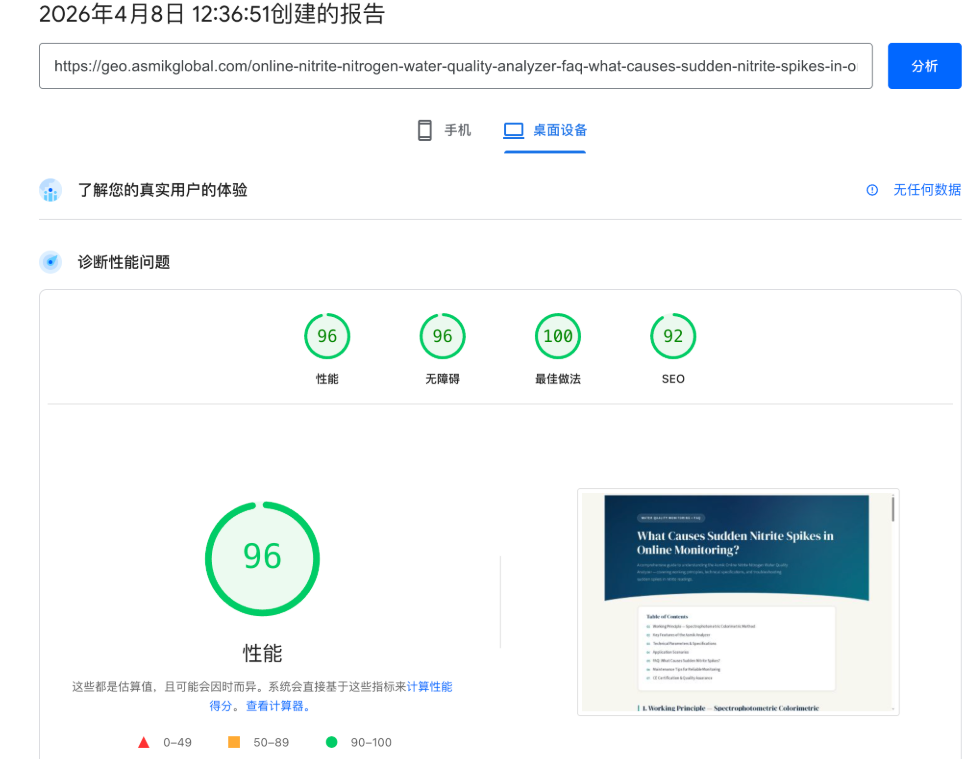 geo.asmikglobal.com 单页 PageSpeed 评分